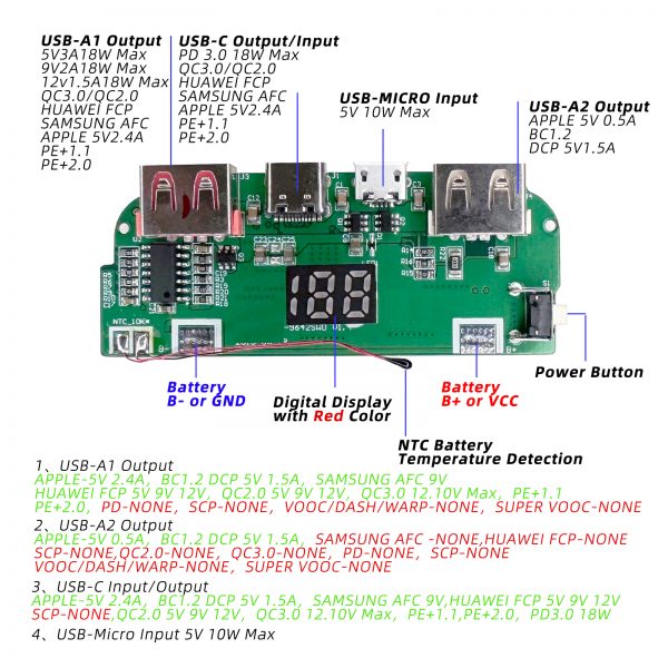 DIY USB Power Bank Board